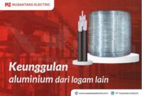 keunggulan-logam-aluminium-anti-korosi_864efdc98.jpg