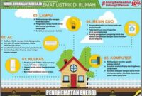teknologi-penghematan-energi-untuk-rumah_915af16a1.jpg
