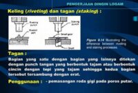 dampak-pengerjaan-dingin-pada-aluminium_06ce057f2.jpg