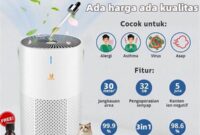 inovasi-penyaring-udara-portabel_2da836a01.jpg