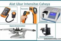 optimisasi-analisis-intensitas-cahaya_d4a3e2d42.jpg