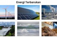pengembangan-energi-terbarukan-air_f2a666bff.jpg
