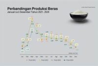 peningkatan-kecepatan-produksi-industri_4e45b6365.jpg